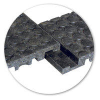 Economic Ground Mats 22mm