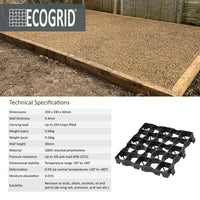 EcoGrid Shed Base Kits - Garden Shed Base with Weed Membrane