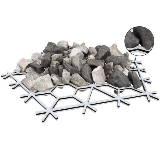 TCS Tensar InterAx Geogrid Soil Stabilisation Rolls